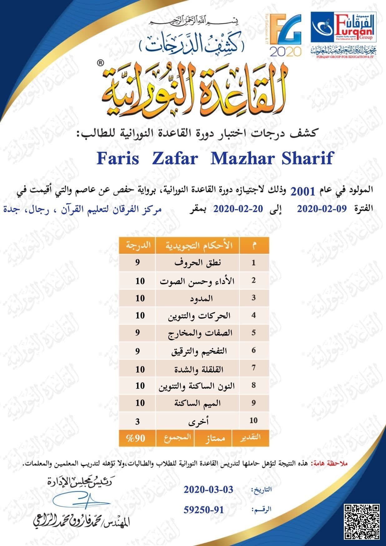 Qaida An-Nooraniyah — scoresheet